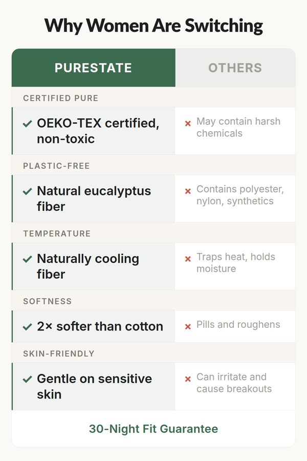 Contrast-Piped Sleep Set in Navy