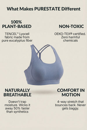 Sports Bra – Sky Blue
