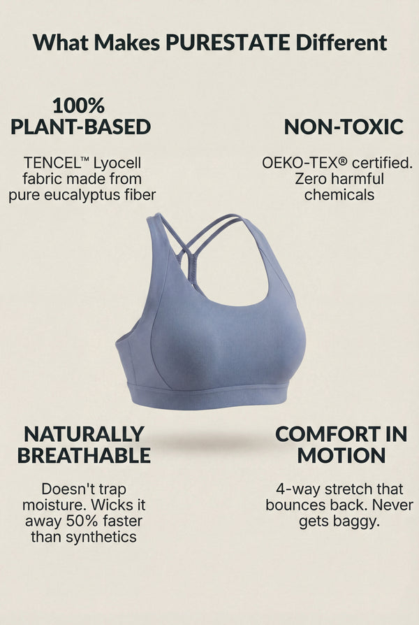 Sports Bra – Sky Blue