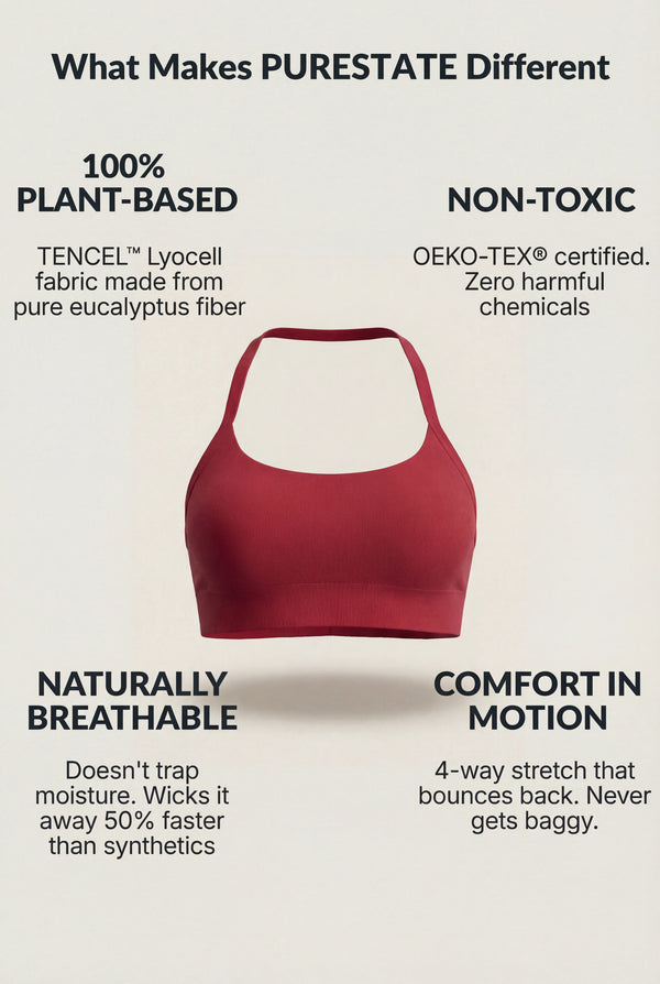 Classic Sports Bra in Deep Red