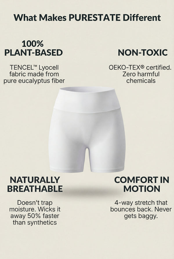 High-Waisted Biker Shorts – White