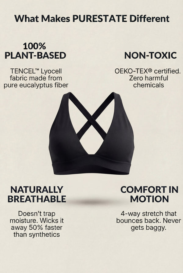 Active Bra Top – Black