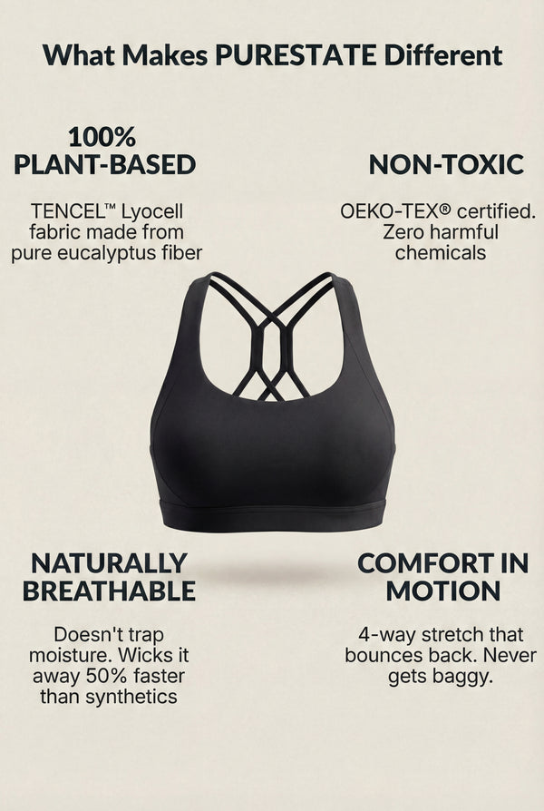 Strappy Back Sports Bra – Black